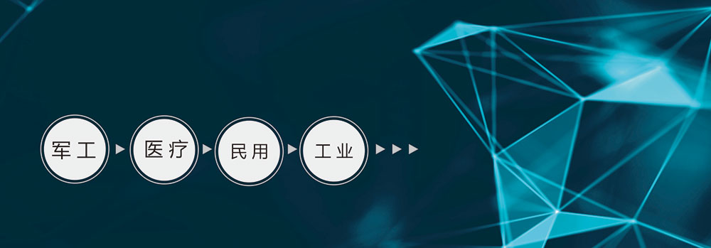 核心技術